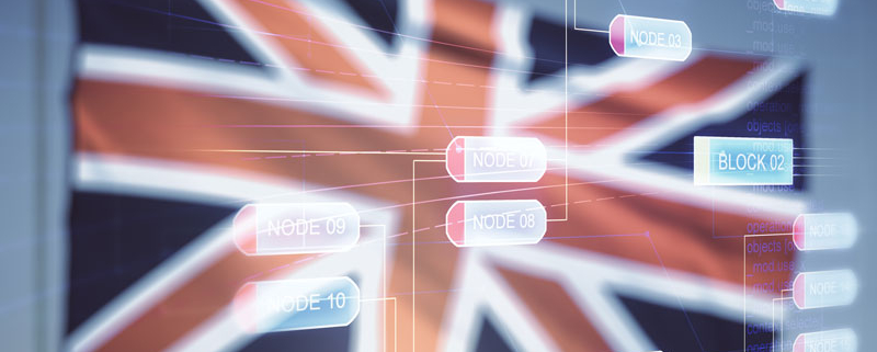 corso inglese 2026